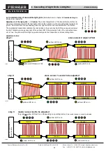 Preview for 38 page of Fiessler BLVT Operating Instructions Manual