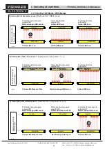 Preview for 39 page of Fiessler BLVT Operating Instructions Manual