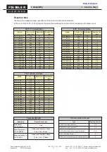 Preview for 11 page of Fiessler ILCT Operating Manual