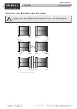 Preview for 16 page of Fiessler ILCT Operating Manual