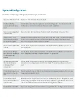 Preview for 17 page of Fiessler RAZL-2 CO Setup Manual