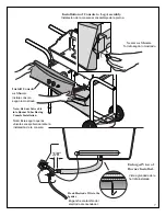 Предварительный просмотр 7 страницы Fiesta EZA34545-P306 Assembly Manual