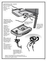 Предварительный просмотр 10 страницы Fiesta EZT EZT34545-B304 Assembly Manual