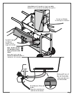 Preview for 7 page of Fiesta EZT34535-B401 Assembly Manual