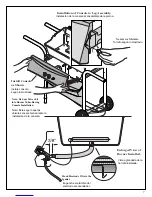 Предварительный просмотр 7 страницы Fiesta EZT34545 Assembly Manual