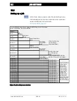 Preview for 46 page of Fife Maxcess DSE-45 Series User Manual