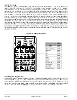 Preview for 40 page of Fife SBPC-21-EN Customer Instruction Manual