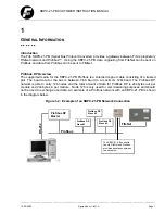 Preview for 7 page of Fife SBPC-21-PB PROFIBUS DP Customer Instruction Manual