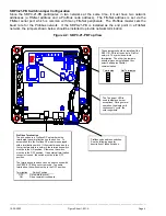 Preview for 10 page of Fife SBPC-21-PB PROFIBUS DP Customer Instruction Manual