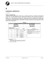 Preview for 21 page of Fife SBPC-21-PB PROFIBUS DP Customer Instruction Manual