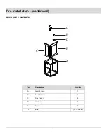 Preview for 4 page of Fifth and Main Lighting HD-1527 Use And Care Manual