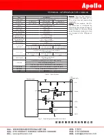 Preview for 3 page of Figaro CDM4160-L00 Technical Information