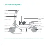 Предварительный просмотр 8 страницы Fiido Fiido Beast Manual