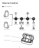 Preview for 10 page of Fiil T1 X User Manual