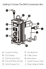 Предварительный просмотр 2 страницы Fiilex FLXA029 User Manual