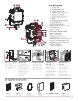 Предварительный просмотр 3 страницы Fiilex FLXMXG2 User Manual