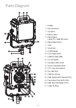 Предварительный просмотр 4 страницы Fiilex Matrix II RGBW Quick Start Manual