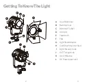 Предварительный просмотр 4 страницы Fiilex P180E User Manual