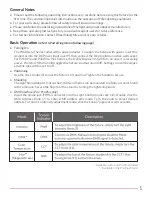 Preview for 2 page of Fiilex P360 GEen II Series User Manual