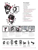 Preview for 3 page of Fiilex P360 GEen II Series User Manual