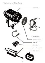 Предварительный просмотр 3 страницы Fiilex Q1000DC Quick Start Manual