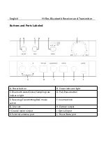 Предварительный просмотр 2 страницы Fiio BTA30 Quick Start Manual