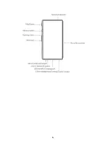 Preview for 5 page of Fiio M11 Pro Complete User'S Manual