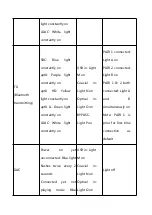 Preview for 4 page of Fiio Pro BTA30 Quick Start Manual