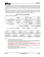 Предварительный просмотр 61 страницы Fike 10-071 Installation Manual