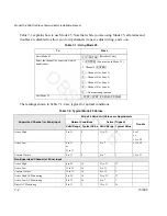 Предварительный просмотр 46 страницы Fike 10-2256 Product Manual