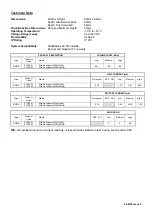 Preview for 3 page of Fike 313-0001 Sita Soundpoint Installation And Maintenance Instructions