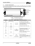 Предварительный просмотр 10 страницы Fike 68-023 Product Manual