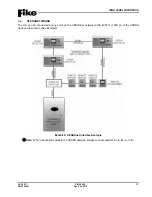 Предварительный просмотр 15 страницы Fike 68-023 Product Manual