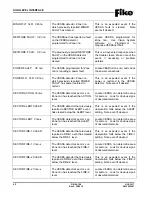 Предварительный просмотр 44 страницы Fike 68-023 Product Manual