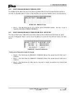 Preview for 101 page of Fike CyberCat 10-064 Programming Manual