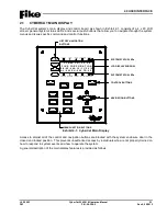 Preview for 53 page of Fike CyberCat 1016 Operation & Maintenance Manual