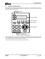 Preview for 41 page of Fike CyberCat 50 10-070 Operation & Maintenance Manual