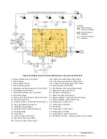 Preview for 14 page of Fike DuraQuench Design, Installation, Operation, And Maintenance Manual