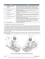 Preview for 22 page of Fike DuraQuench Design, Installation, Operation, And Maintenance Manual