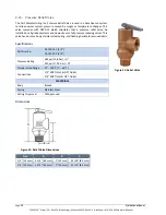 Preview for 40 page of Fike DuraQuench Design, Installation, Operation, And Maintenance Manual