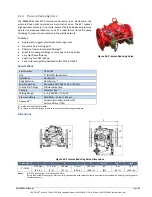 Preview for 41 page of Fike DuraQuench Design, Installation, Operation, And Maintenance Manual