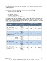 Preview for 59 page of Fike DuraQuench Design, Installation, Operation, And Maintenance Manual