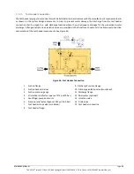 Preview for 61 page of Fike DuraQuench Design, Installation, Operation, And Maintenance Manual