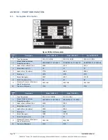 Preview for 80 page of Fike DuraQuench Design, Installation, Operation, And Maintenance Manual