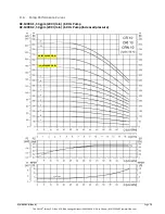 Preview for 83 page of Fike DuraQuench Design, Installation, Operation, And Maintenance Manual