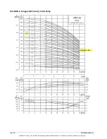 Preview for 86 page of Fike DuraQuench Design, Installation, Operation, And Maintenance Manual