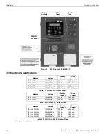 Предварительный просмотр 14 страницы Fike ECS Series Installation & Operation Manual