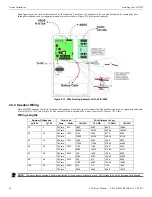 Предварительный просмотр 28 страницы Fike ECS Series Installation & Operation Manual