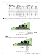 Предварительный просмотр 42 страницы Fike ECS Series Installation & Operation Manual