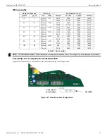 Preview for 51 page of Fike ECS Series Installation & Operation Manual